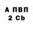 БУТИРАТ BDO Iwan Black